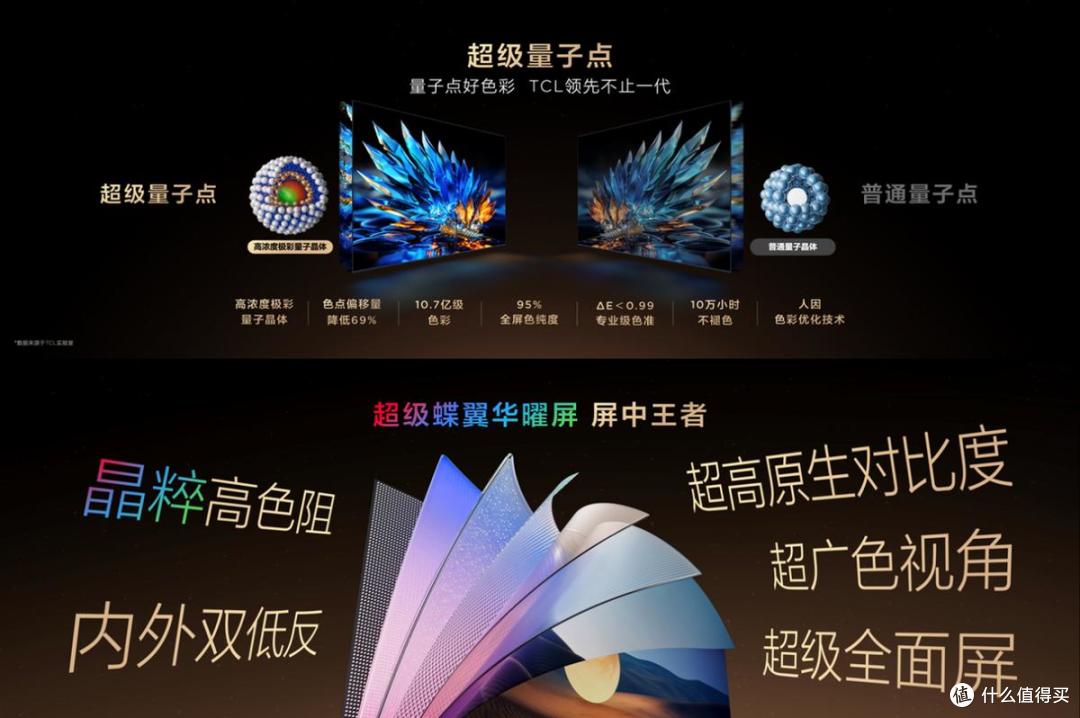 SQD-Mini LED 破局！TCL X11L 凭极致画质坐稳电视 “屠榜机皇”