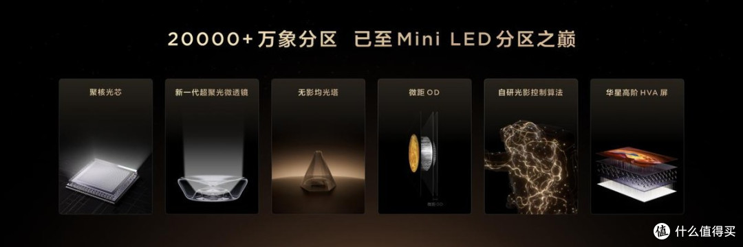 SQD-Mini LED 破局！TCL X11L 凭极致画质坐稳电视 “屠榜机皇”