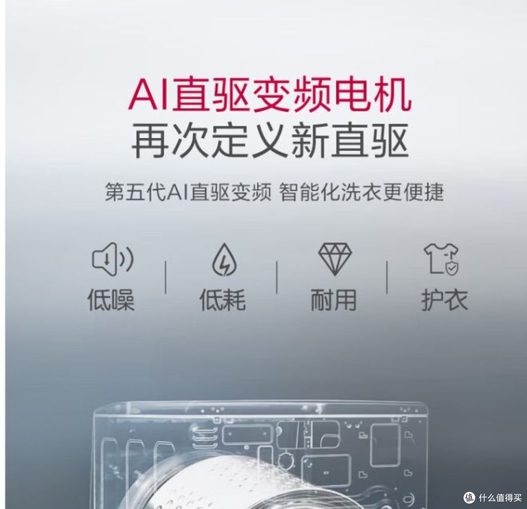 LG超薄洗衣机,14种专业洗涤程序,智能蒸汽除菌功能!