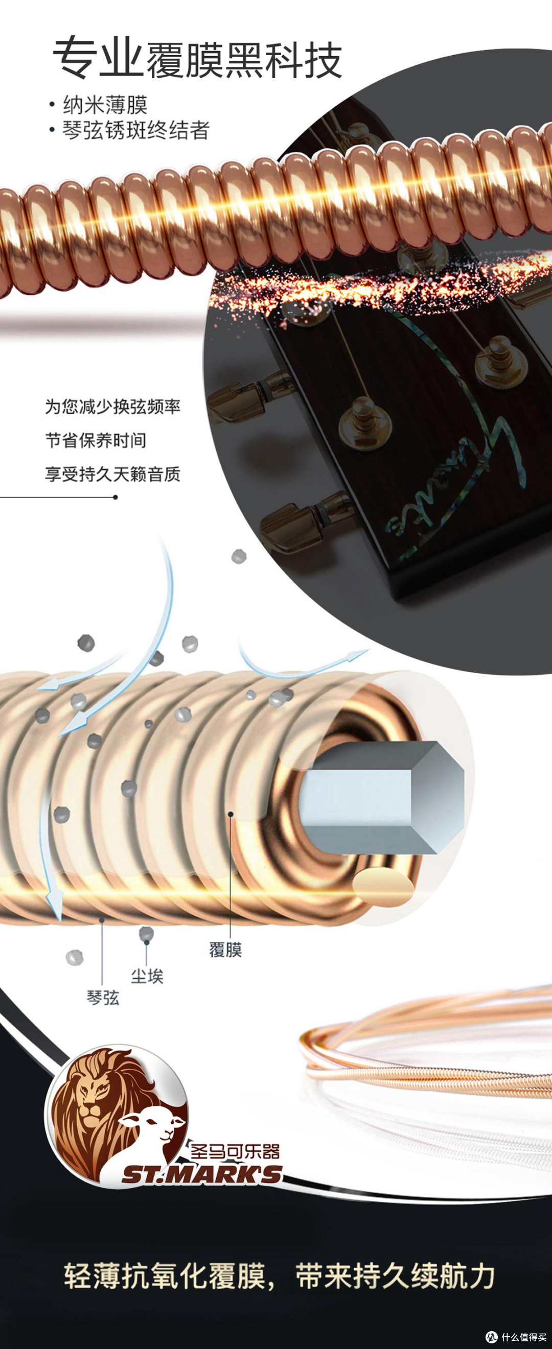 2025年双十一2000元吉他推荐·进阶吉他·2000元电吉他