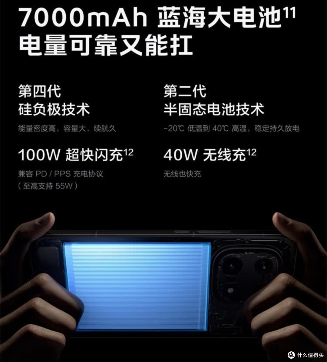 我的年度新喜！iQOO 15这波跨代升级，真的闭眼冲