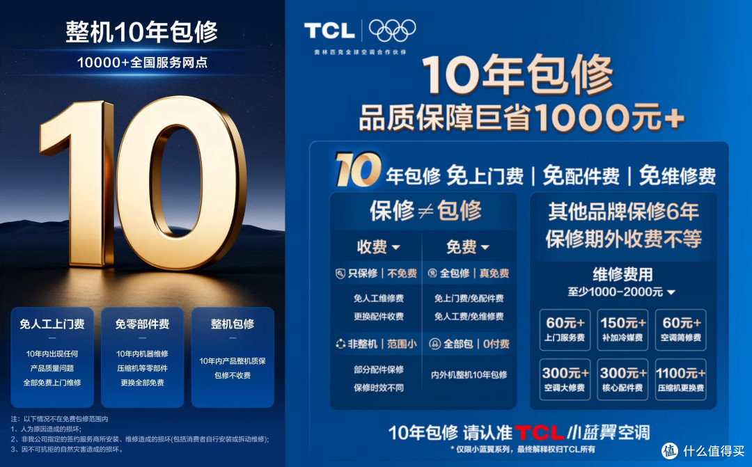 省电天花板,空调随便开,一台带全屋,TCL3匹小蓝翼真省电Max