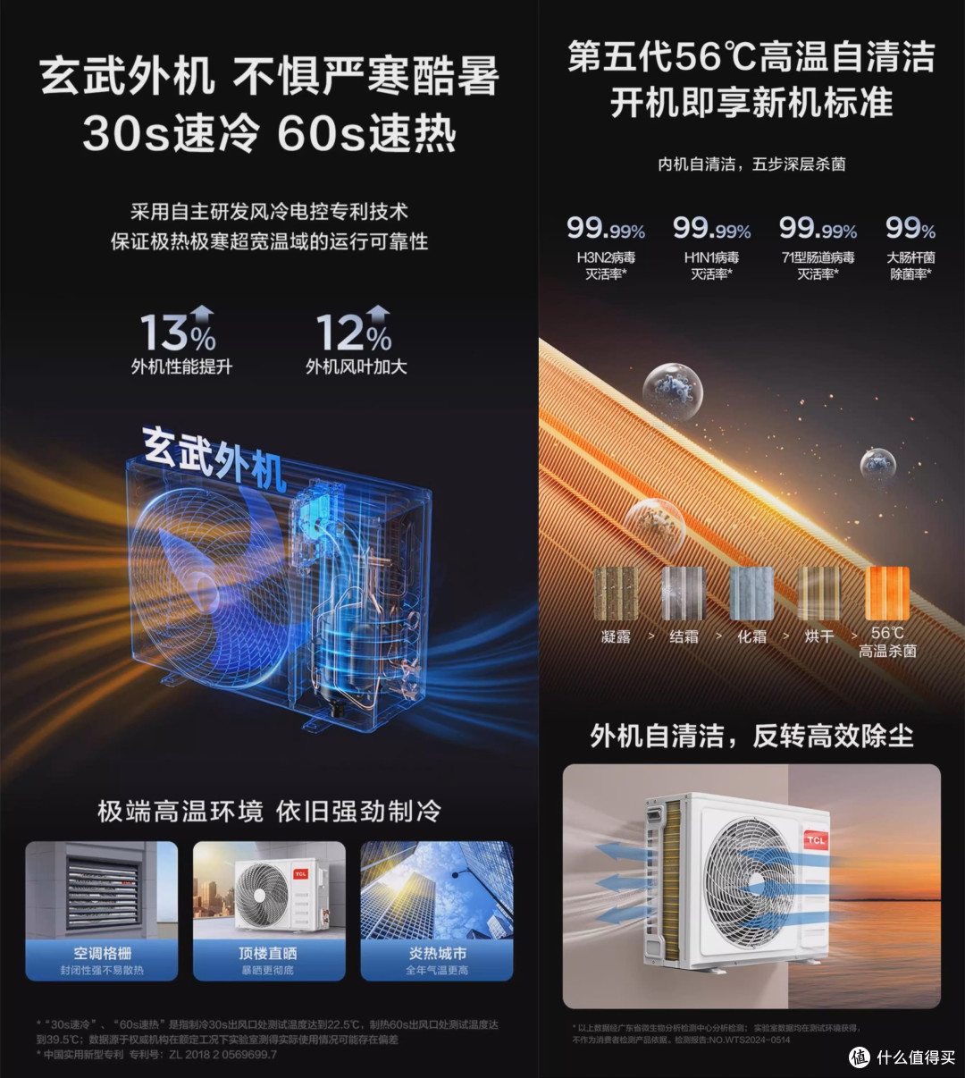 省电天花板,空调随便开,一台带全屋,TCL3匹小蓝翼真省电Max