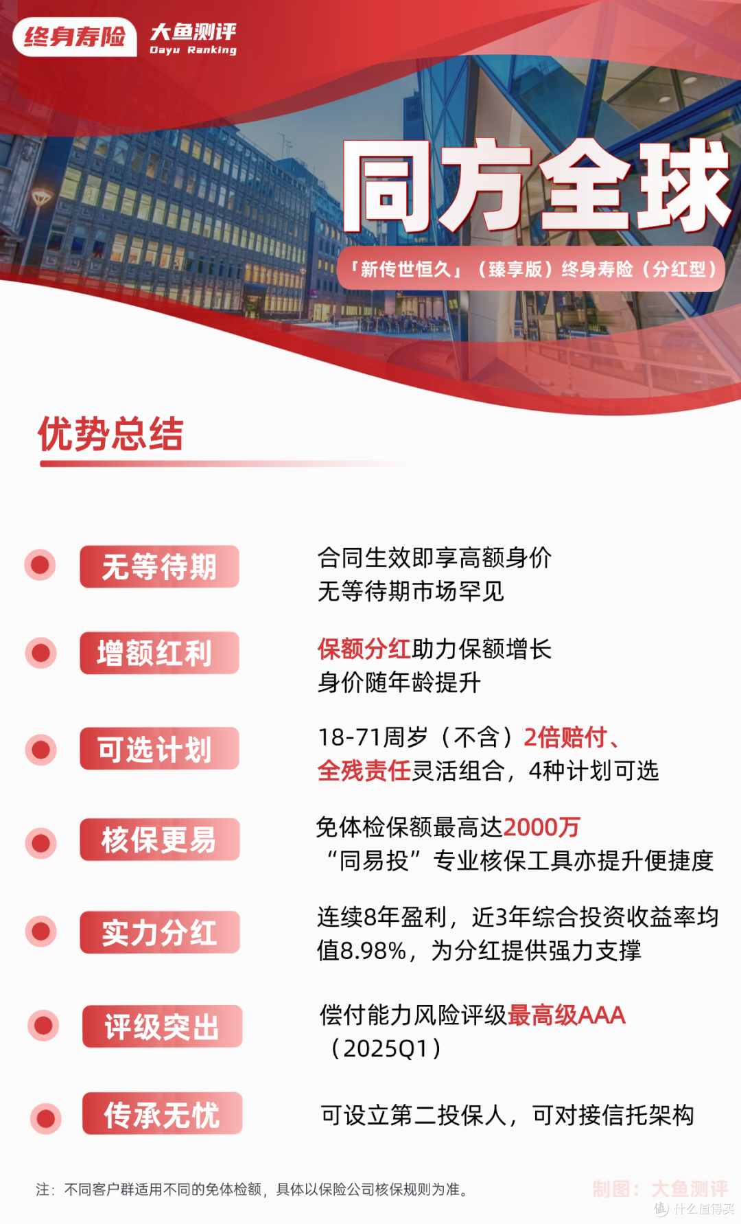 动态杠杆,确定传承:「新传世恒久」(臻享版)(分红型)