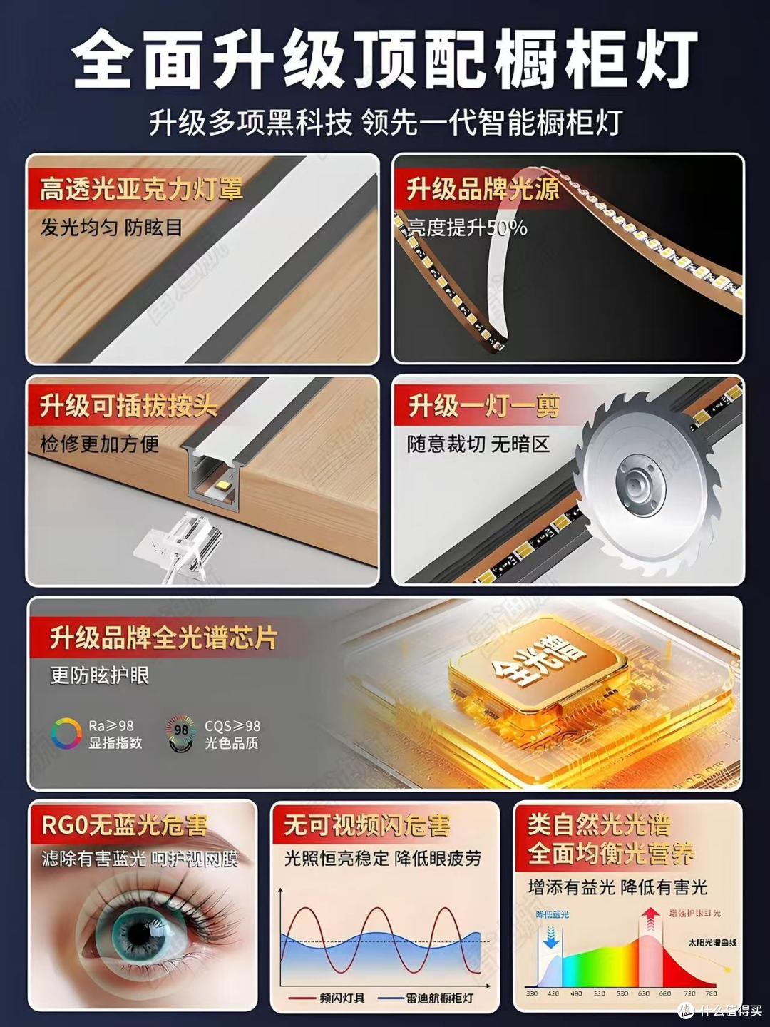 被问爆的柜子氛围灯!雷迪航这款直接封神✨