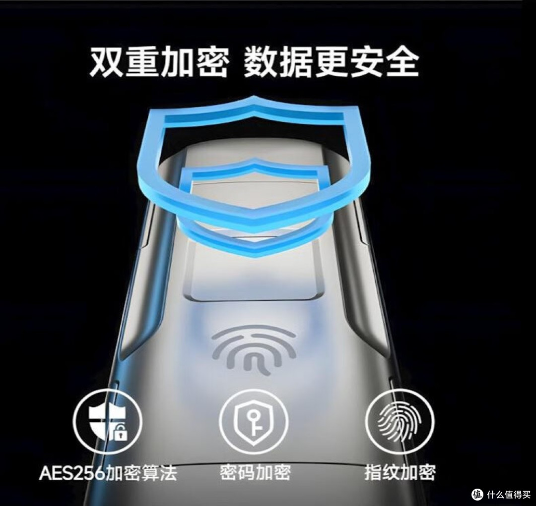 捌木熊指纹加密固态U盘:重新定义“数据安全”与“极速传输”