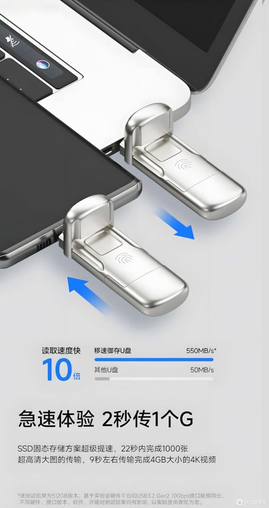 捌木熊指纹加密固态U盘:重新定义“数据安全”与“极速传输”