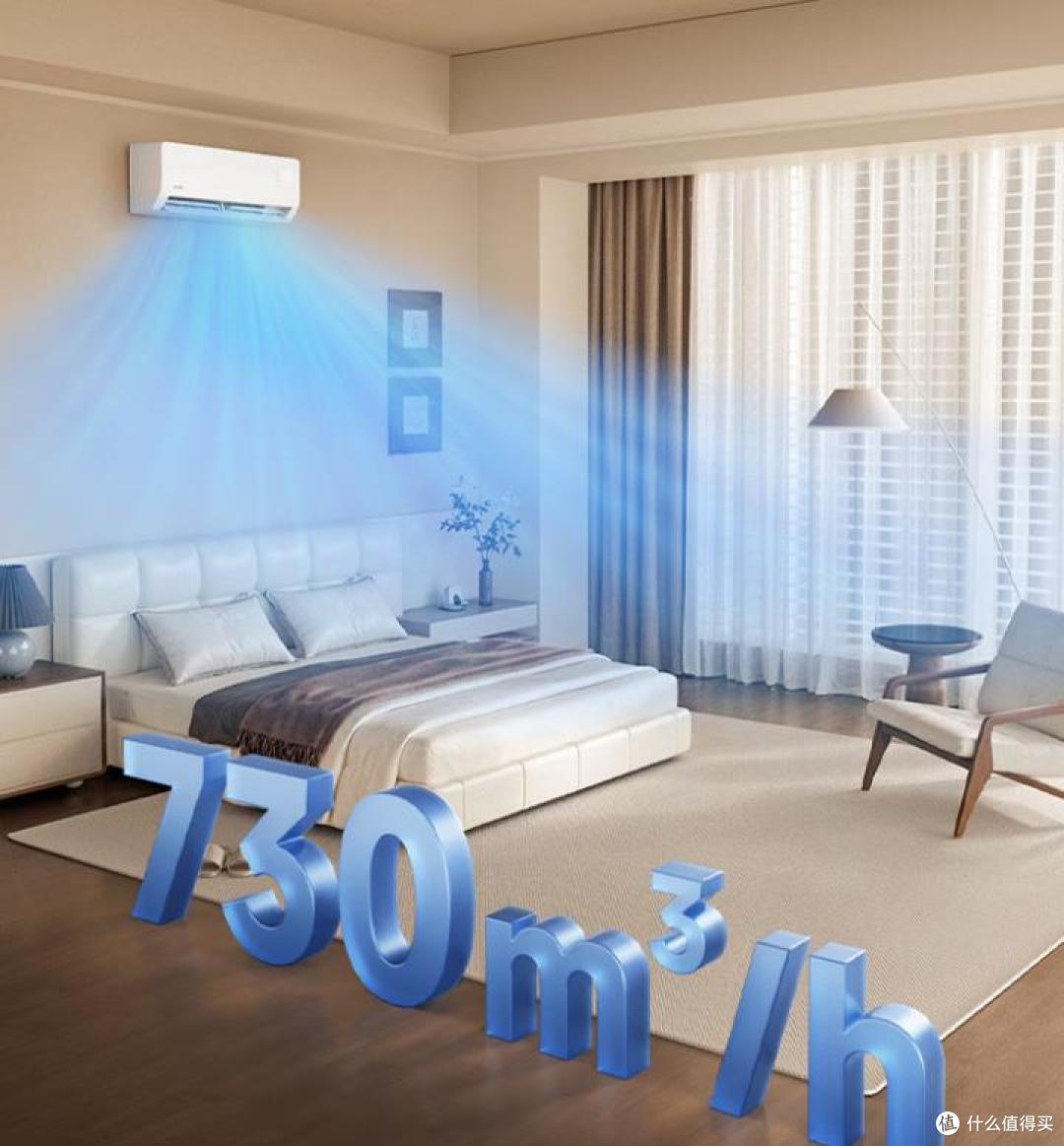 2025年“新款”+“热销”的1.5匹空调都有哪些型号,优势在哪?