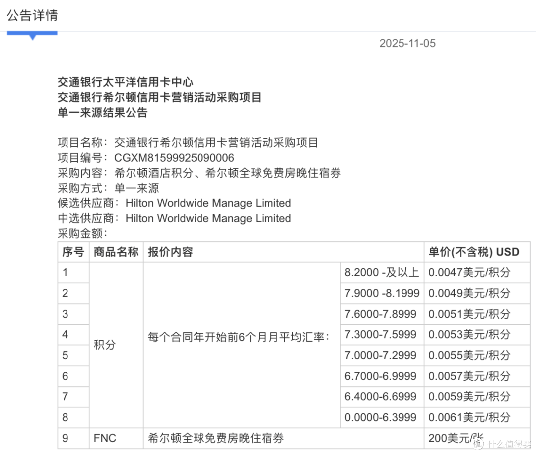 交行希尔顿联名卡要上线?中信国泰联名卡权益新增,值得入手吗?