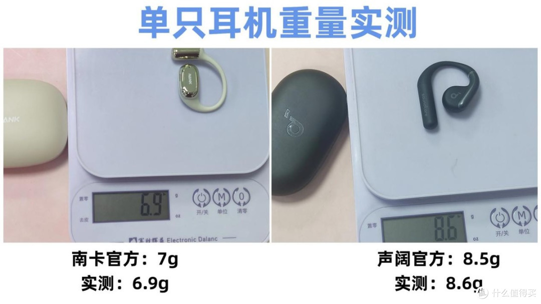 声阔开放式耳机怎么样?南卡、声阔专业横向测评,谁更值得入手?