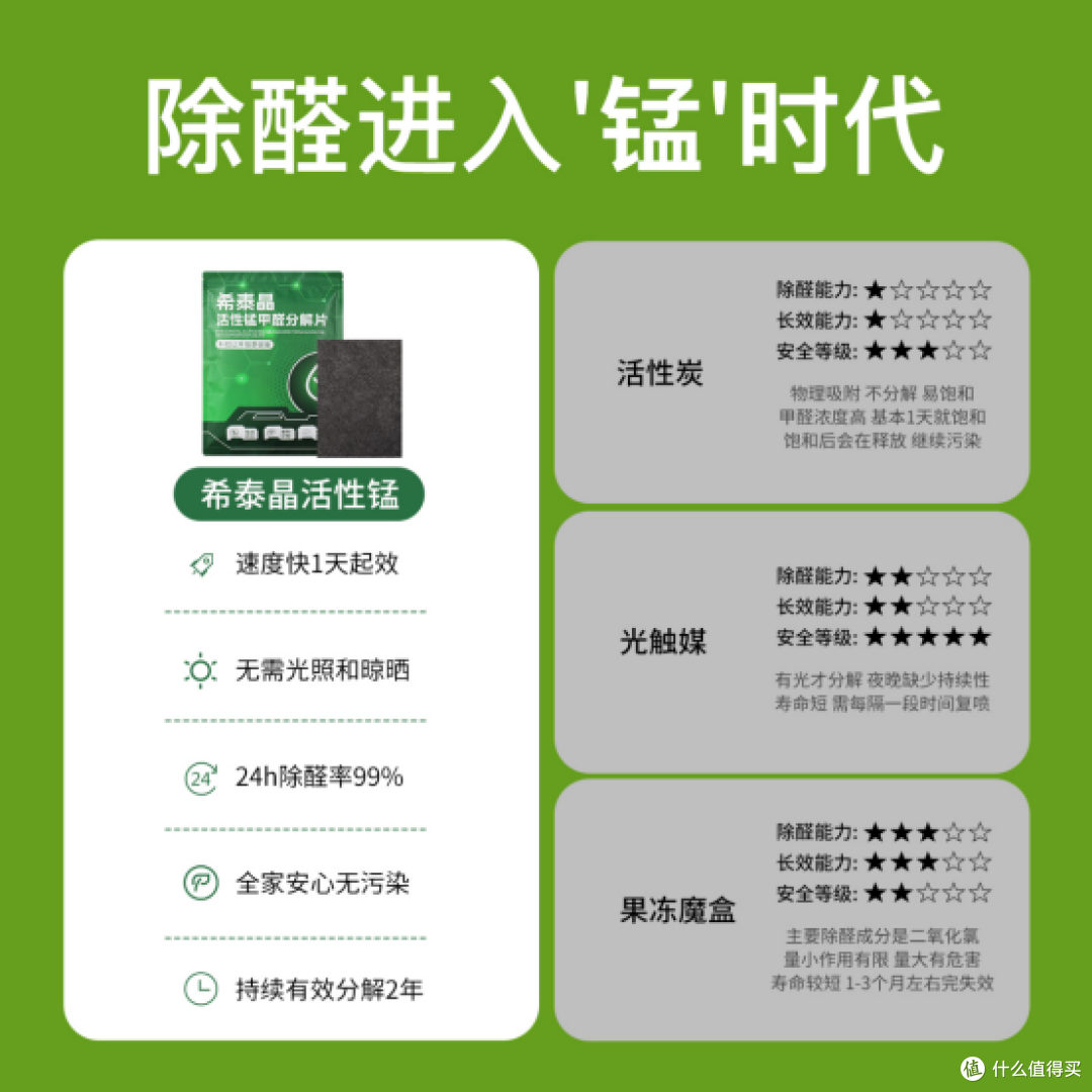 活性锰去甲醛品牌排名前十