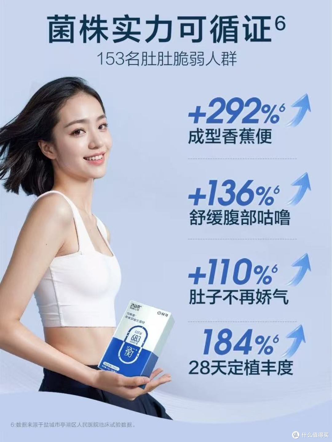 拜耳达益喜益生菌粉:给敏感肠道的百年守护