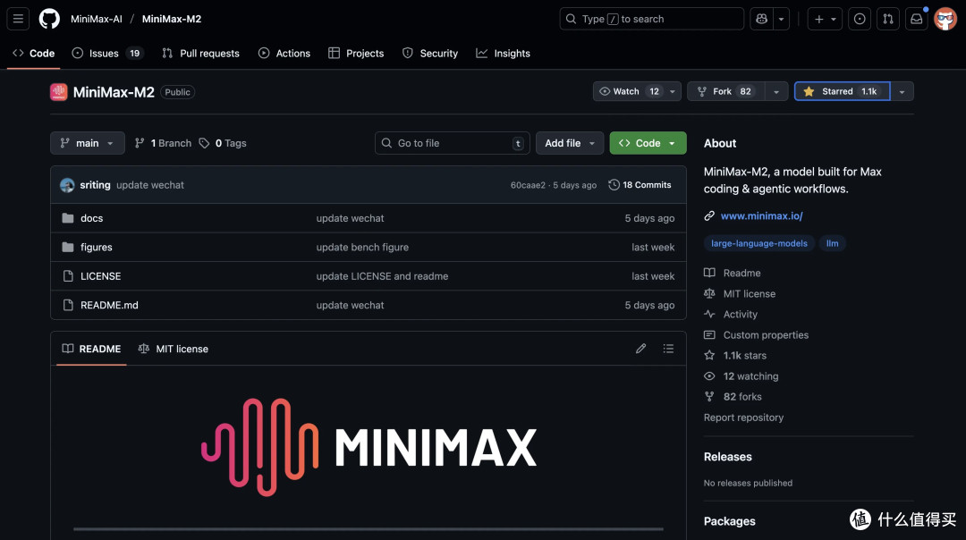 MiniMax-M2开源模型全球排名第五
