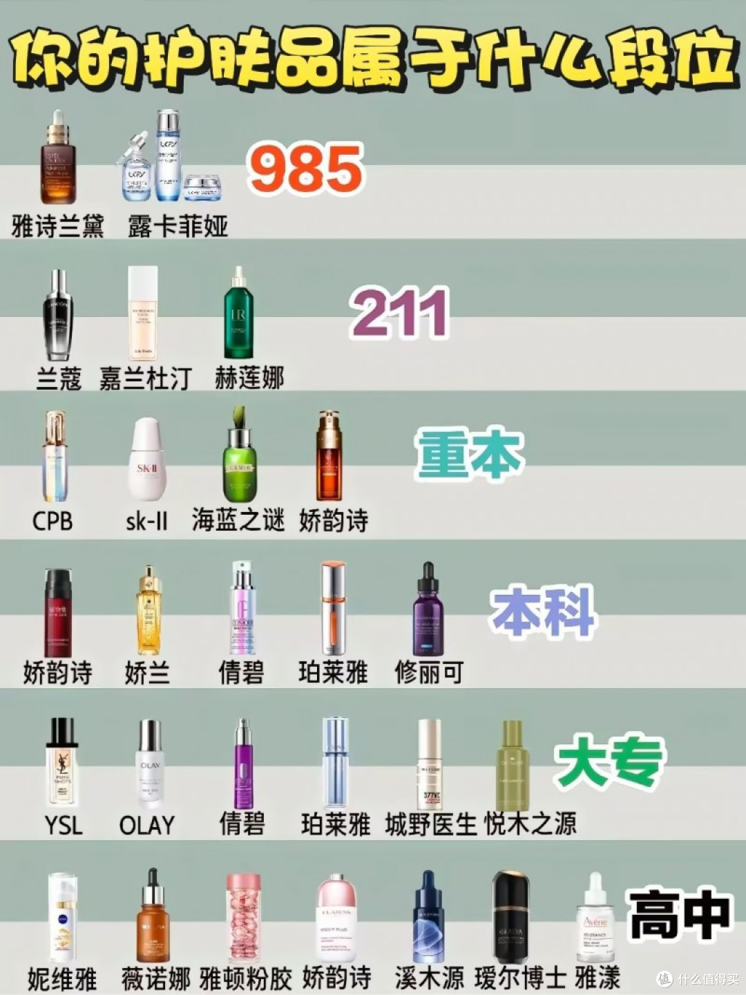 祛斑口碑最好十大排名,祛斑效果最好的排名第一,平价好用更温和