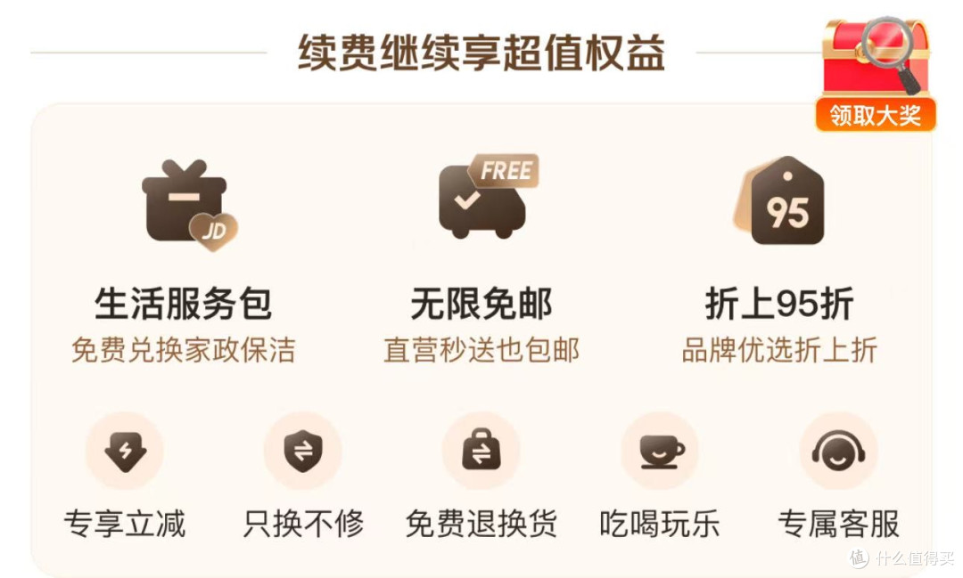 双11京东Plus会员疯放水！99元开卡反薅，白嫖年卡+一堆礼