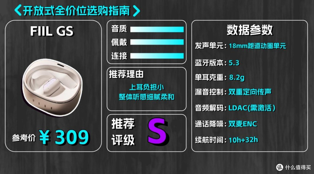 开放式全价位选购指南，怎么选才能不踩坑？哪个品牌最值得推荐？