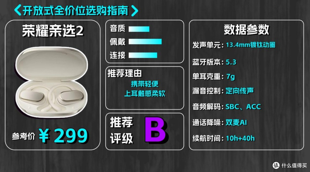 开放式全价位选购指南，怎么选才能不踩坑？哪个品牌最值得推荐？
