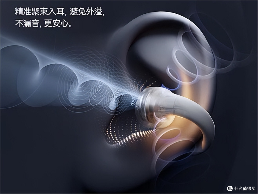 开放式全价位选购指南，怎么选才能不踩坑？哪个品牌最值得推荐？