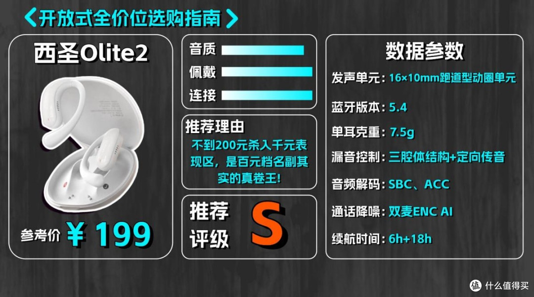 开放式全价位选购指南，怎么选才能不踩坑？哪个品牌最值得推荐？