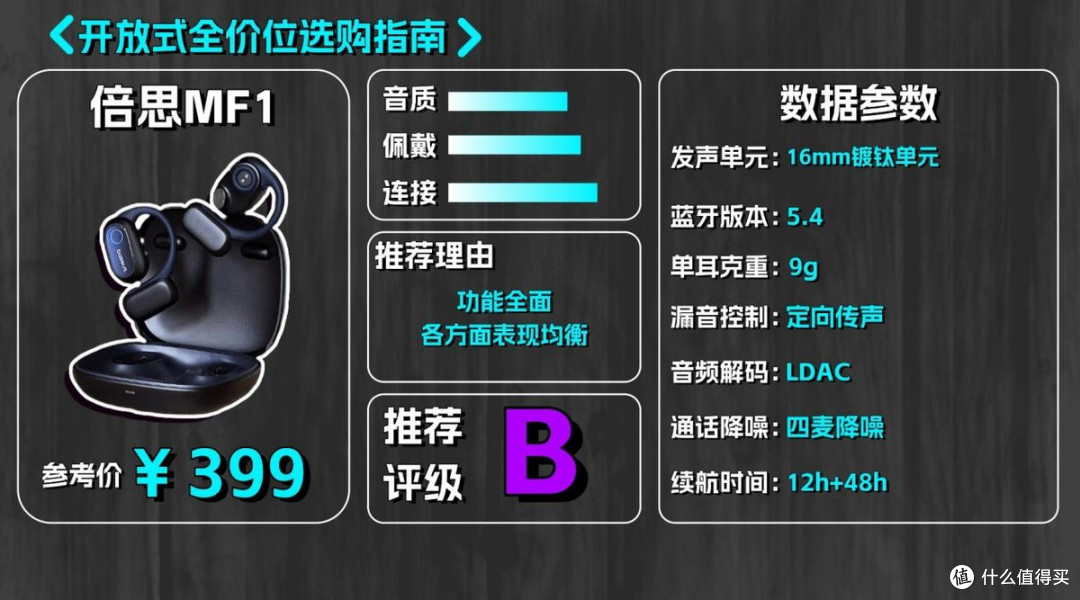 开放式全价位选购指南，怎么选才能不踩坑？哪个品牌最值得推荐？