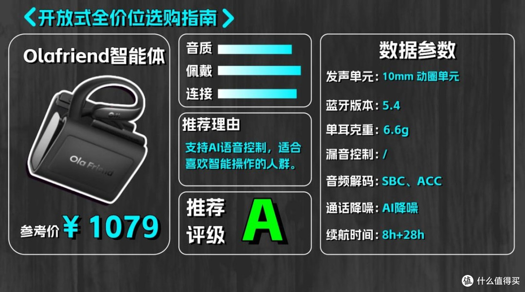 开放式全价位选购指南，怎么选才能不踩坑？哪个品牌最值得推荐？