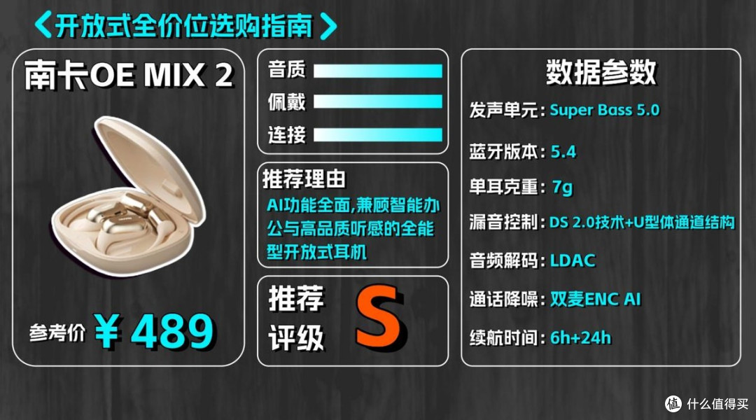 开放式全价位选购指南，怎么选才能不踩坑？哪个品牌最值得推荐？