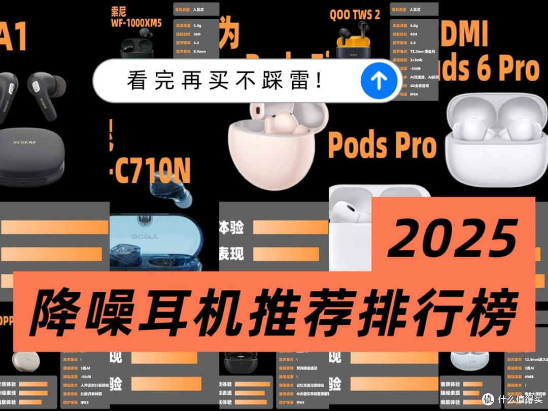 2025降噪耳机推荐排行榜!什么样的降噪耳机最适合你?选购指南!