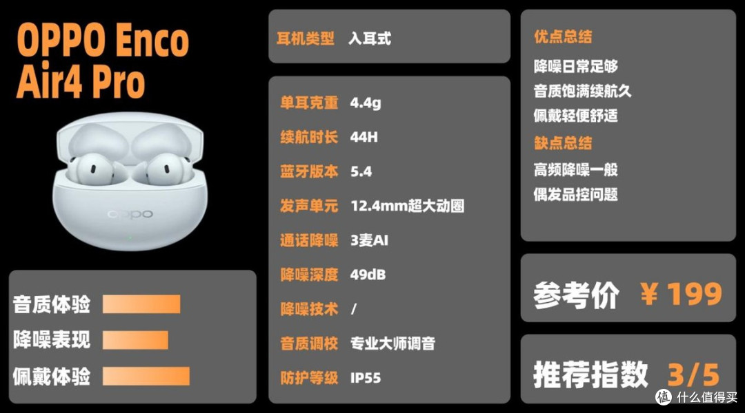 2025降噪耳机推荐排行榜!什么样的降噪耳机最适合你?选购指南!