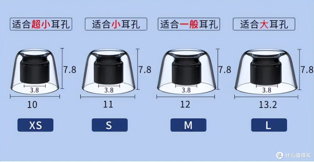2025降噪耳机推荐排行榜!什么样的降噪耳机最适合你?选购指南!