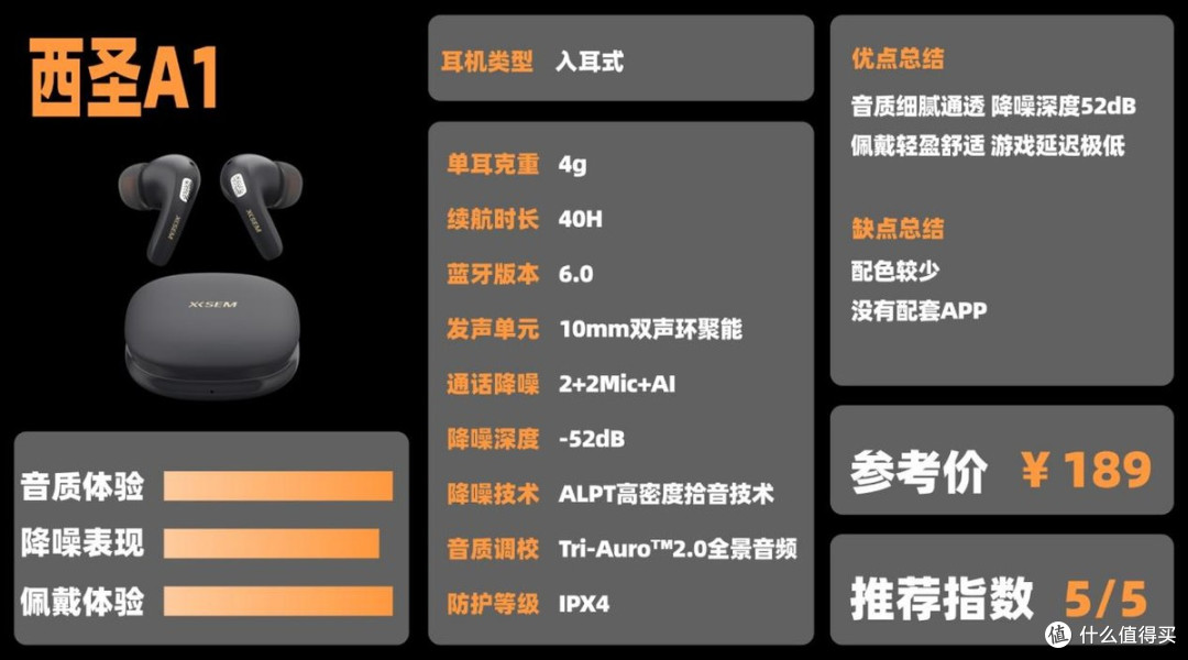 2025降噪耳机推荐排行榜!什么样的降噪耳机最适合你?选购指南!