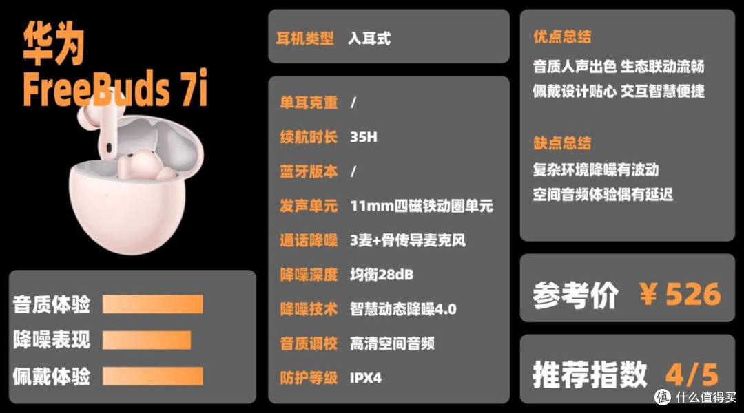 2025降噪耳机推荐排行榜!什么样的降噪耳机最适合你?选购指南!