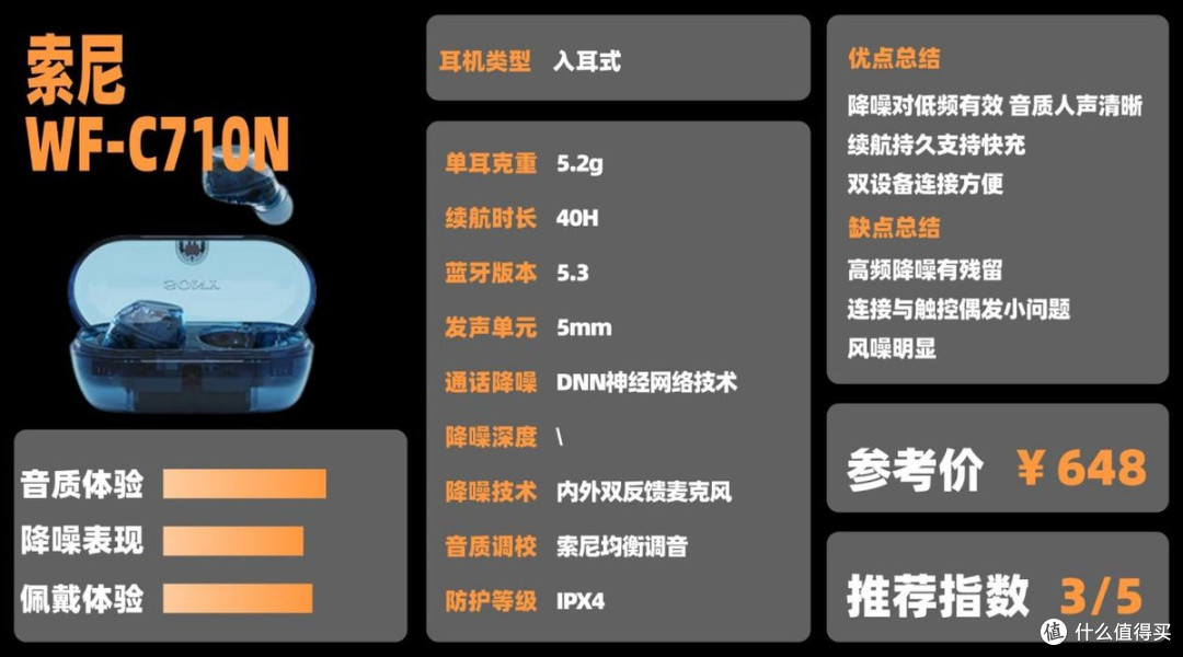2025降噪耳机推荐排行榜!什么样的降噪耳机最适合你?选购指南!