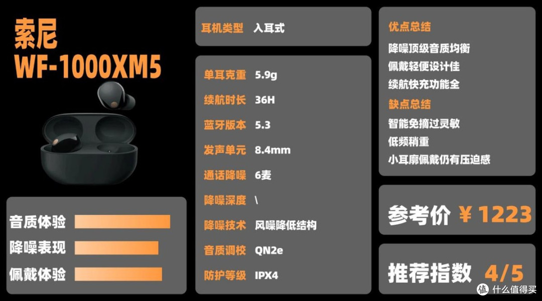 2025降噪耳机推荐排行榜!什么样的降噪耳机最适合你?选购指南!
