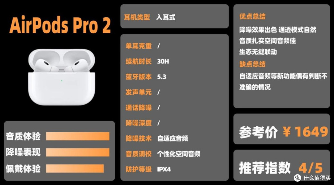 2025降噪耳机推荐排行榜!什么样的降噪耳机最适合你?选购指南!