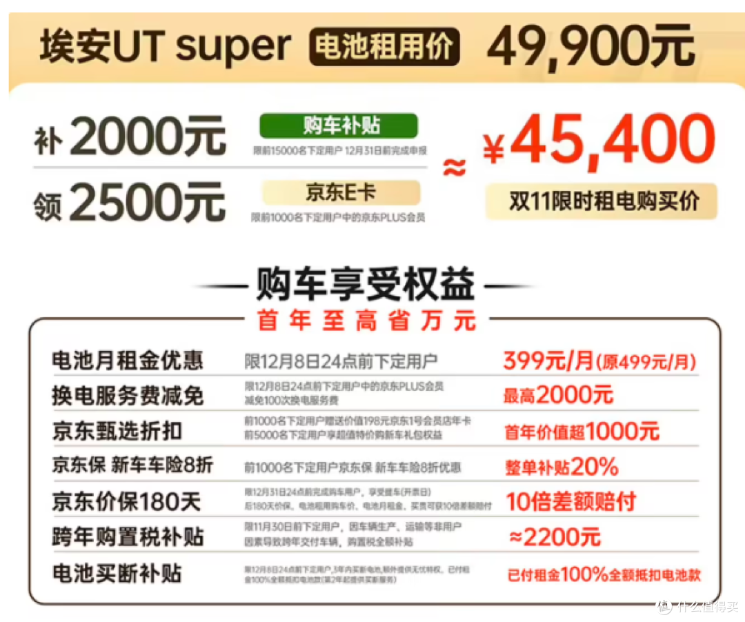 租电购买价 4.99 万元起,对比蔚来换电新方案,真香!