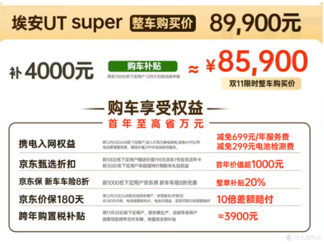 租电购买价 4.99 万元起,对比蔚来换电新方案,真香!