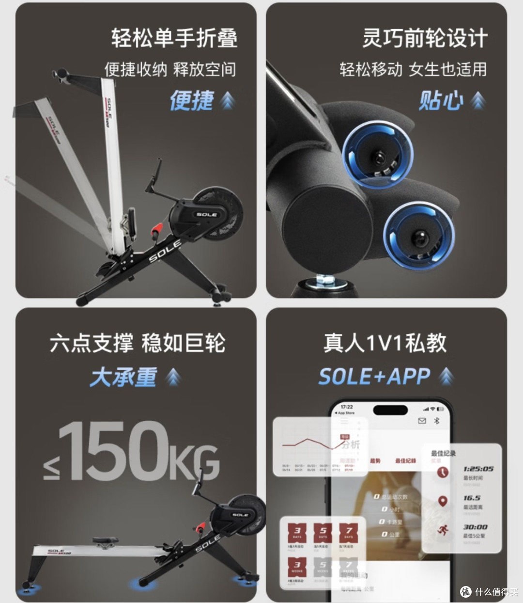 SOLE速尔SR500划船机:风磁双阻系统