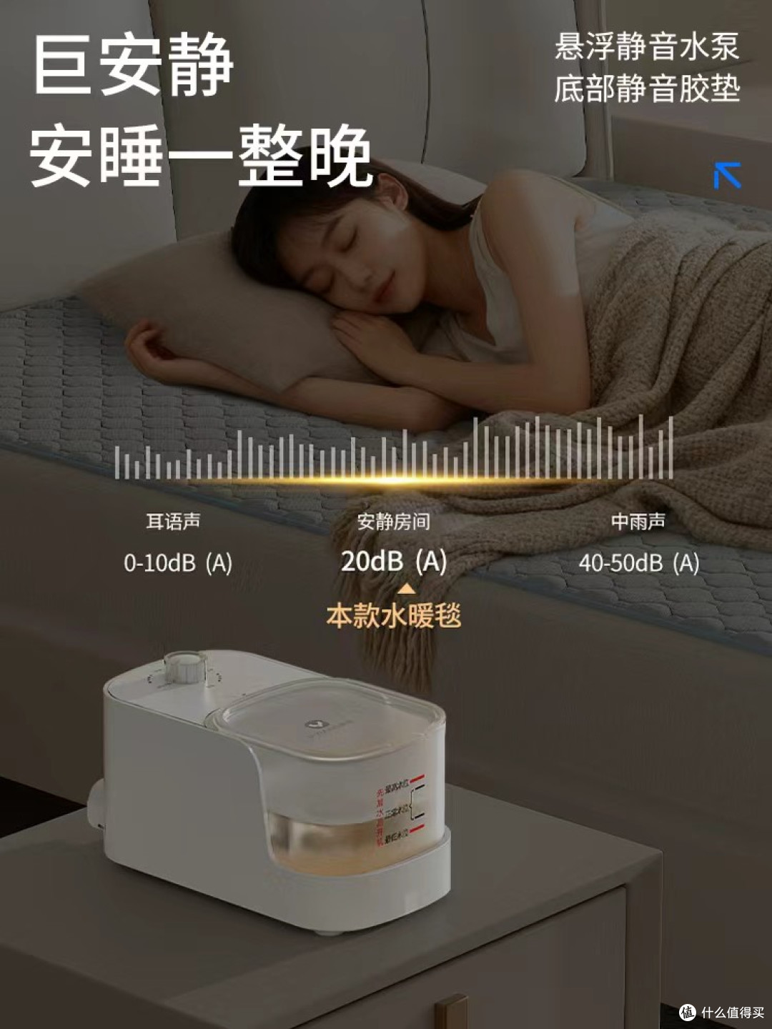 悠享水暖电热毯测评:告别干燥寒冬,双人独立调温的睡眠神器!