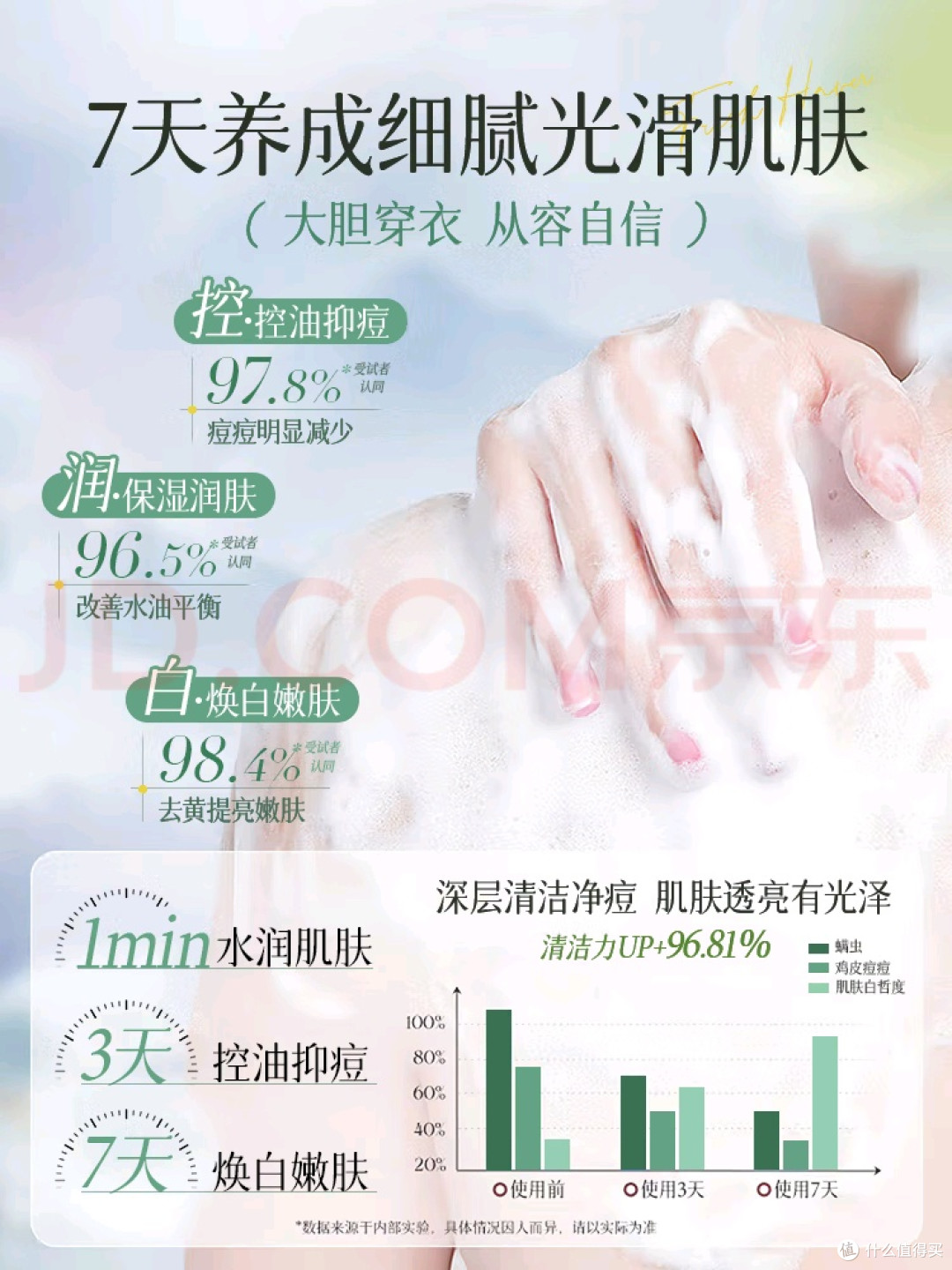 一场跨越72小时的肌肤留白:儒意香氛沐浴露的东方嗅觉哲学