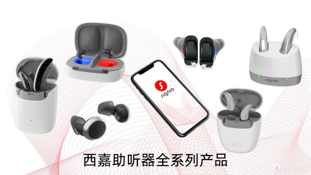 戴了助听器还是听不清?好用的助听器推荐