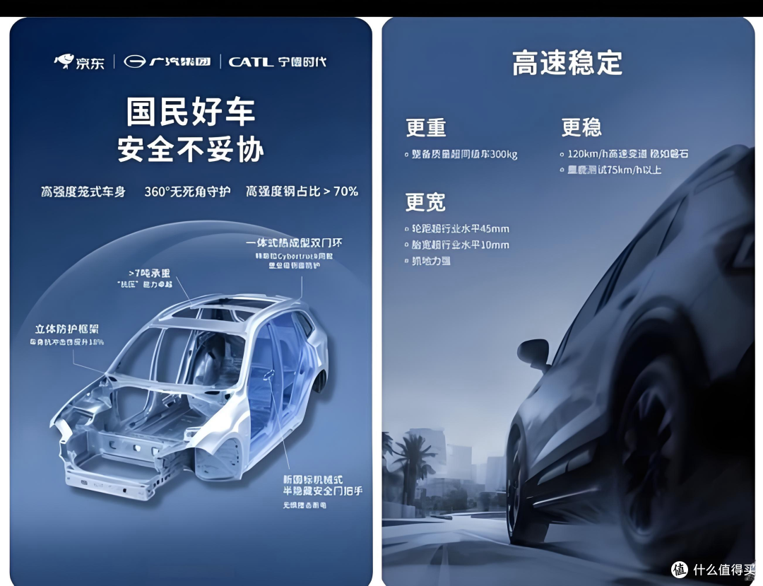 买划算还是租划算，京东、宁德、埃安三方造车，开创新时代