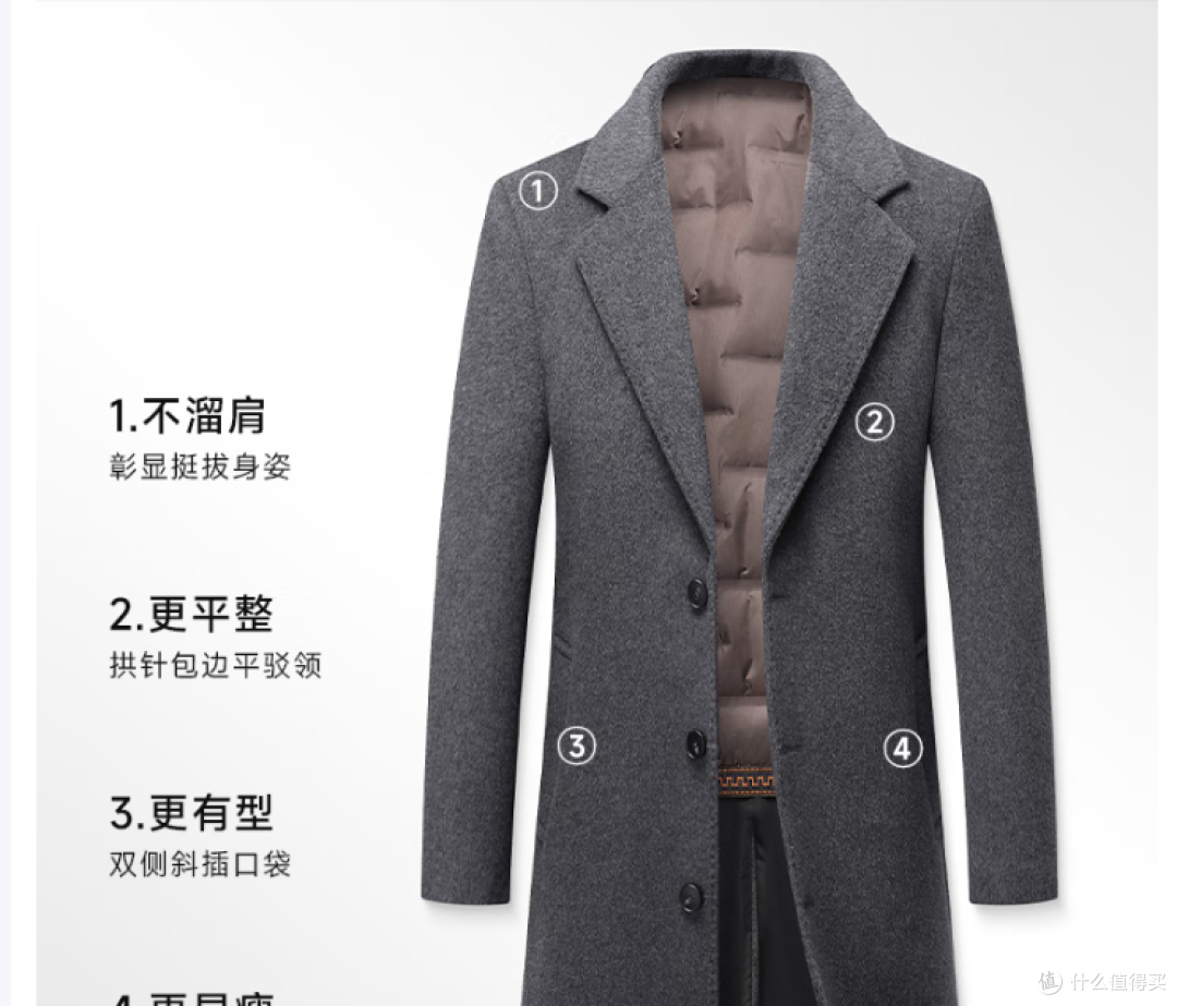 杉杉推出90%鹅绒大衣，可拆羽绒胆，商务休闲，男士冬季新选择