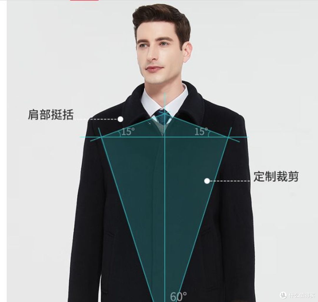 罗蒙推出90%鸭绒男士羊毛呢大衣，秋冬季必备新款！