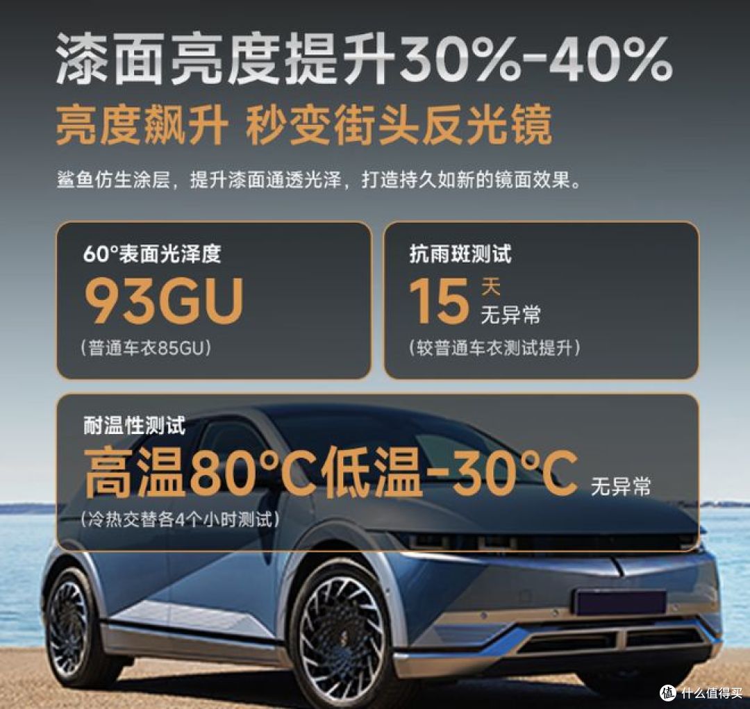 磐石推出新款PS100隐形车衣,10年质保,无隐性消费!