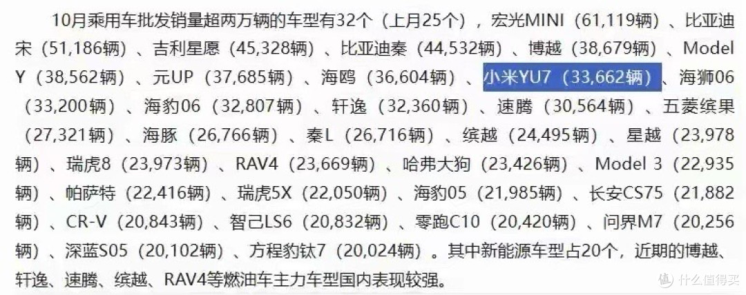 33662辆,小米暴打特斯拉,YU7反超Model Y,舆论风波没伤到雷军