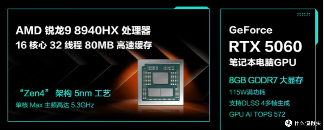 选锐龙9+RTX5060游戏本:蛟龙、拯救者、天选,谁是11.11真香机?