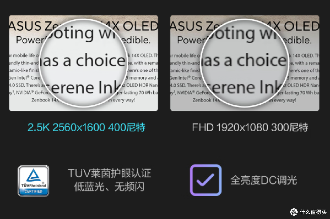 全场景制霸!华硕无畏系列推荐解析:大屏笔记本的终极形态
