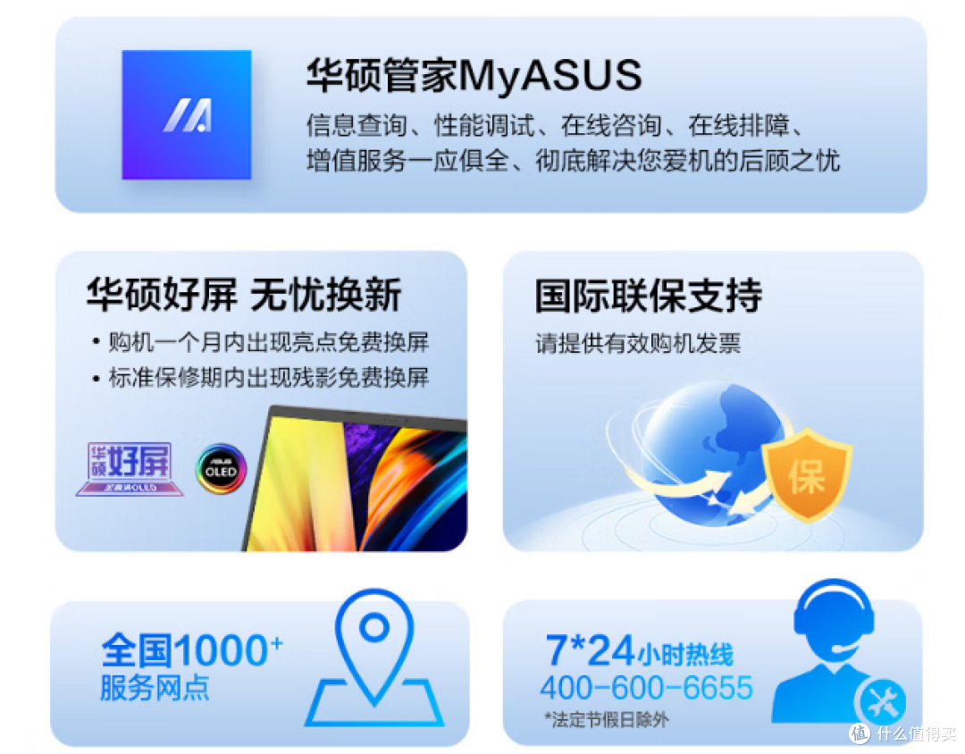 全场景制霸!华硕无畏系列推荐解析:大屏笔记本的终极形态