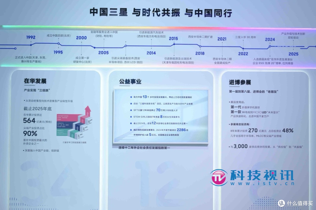 三星家电八载进博展:AI神系列产品将生活化繁为简