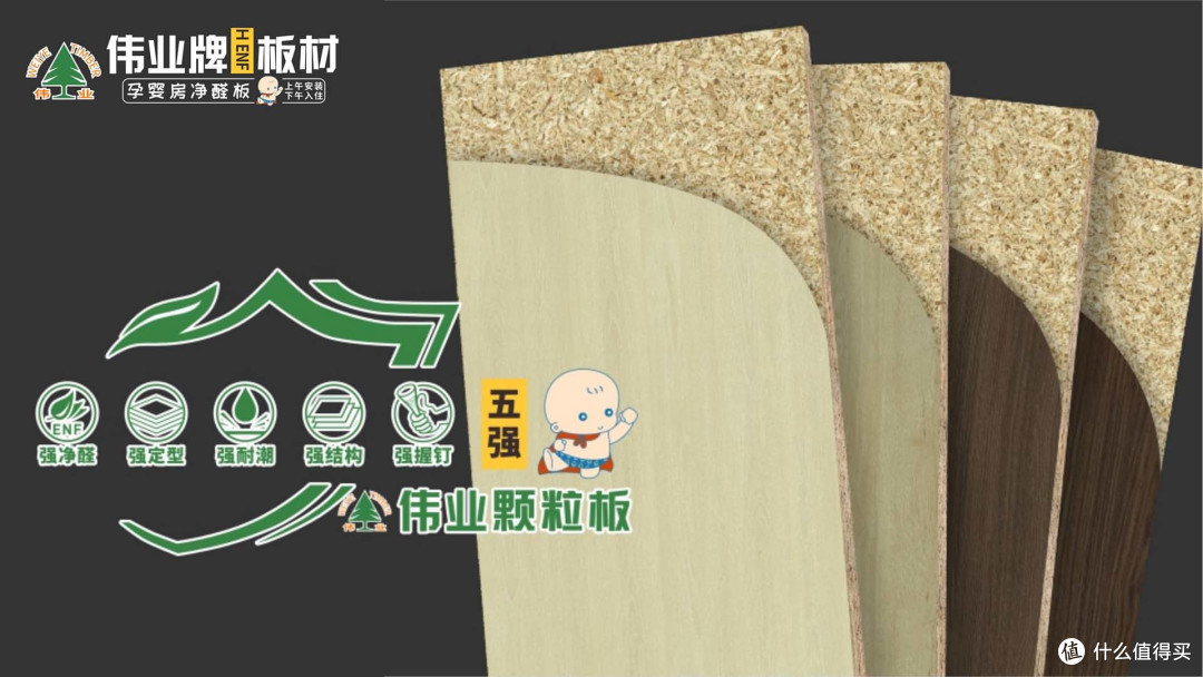 颗粒板品牌难以选择?2025年颗粒板行业十大品牌